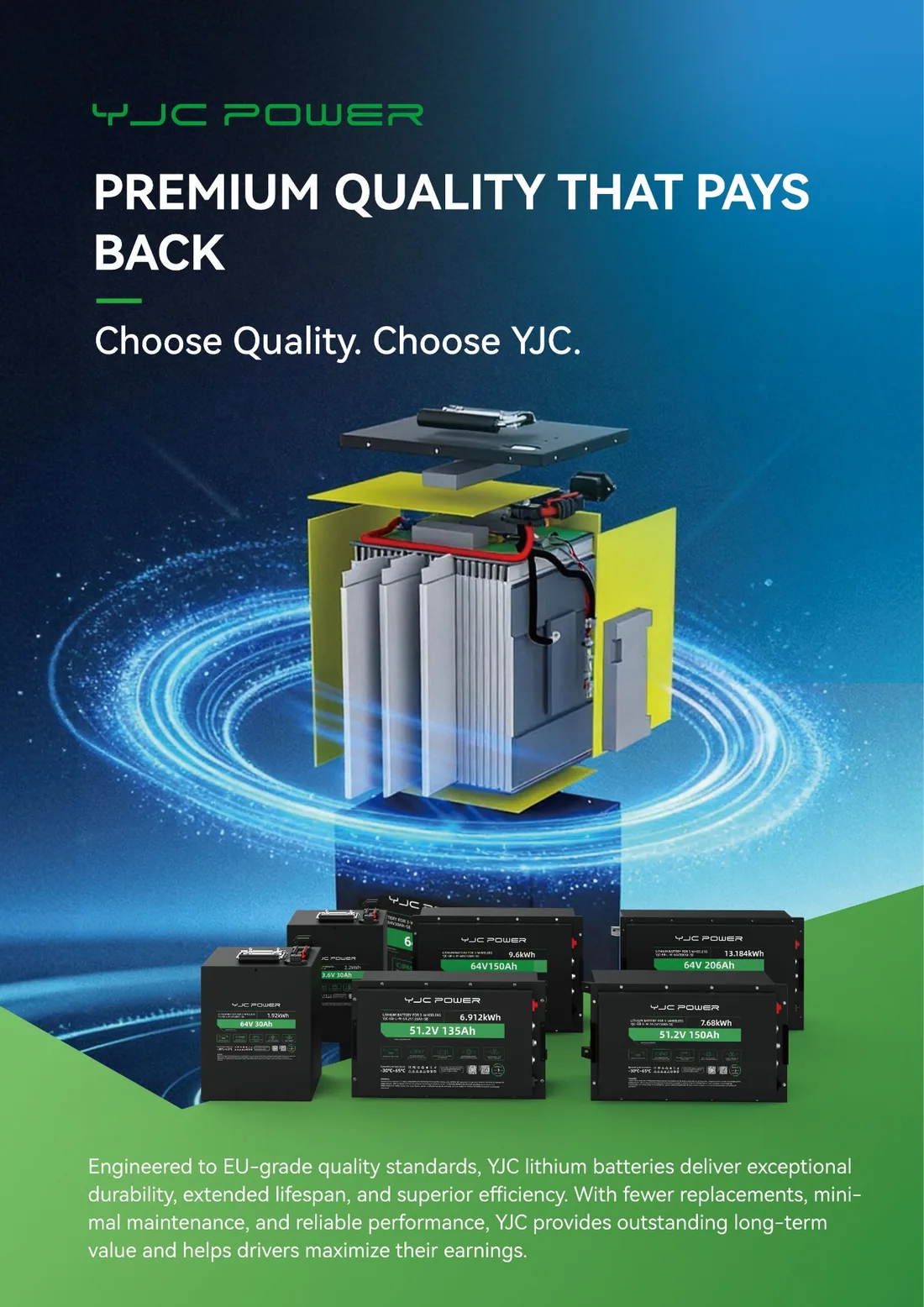 YJC Power cell quality promotional material