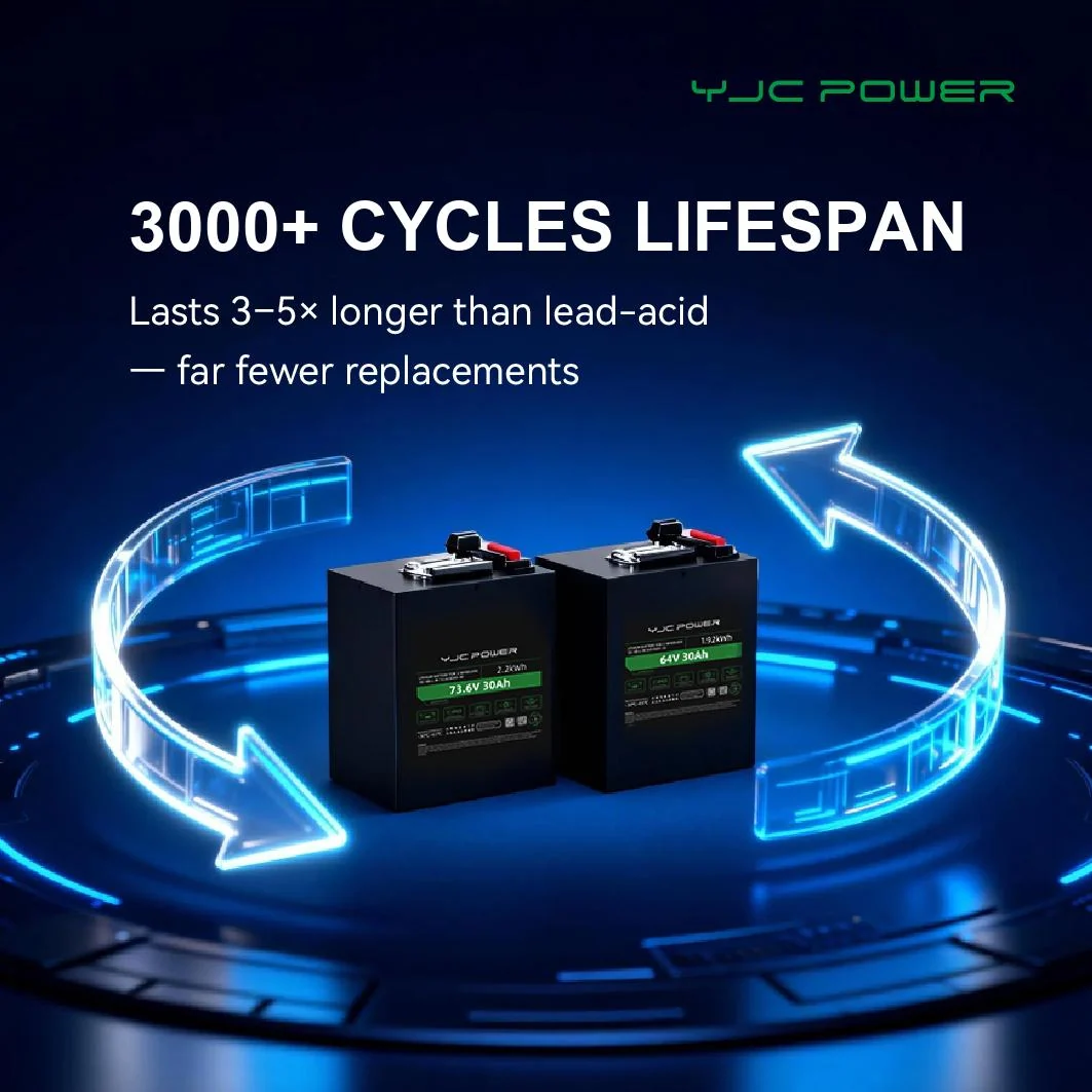 YJC Power lithium battery pack for electric two-wheelers and scooters