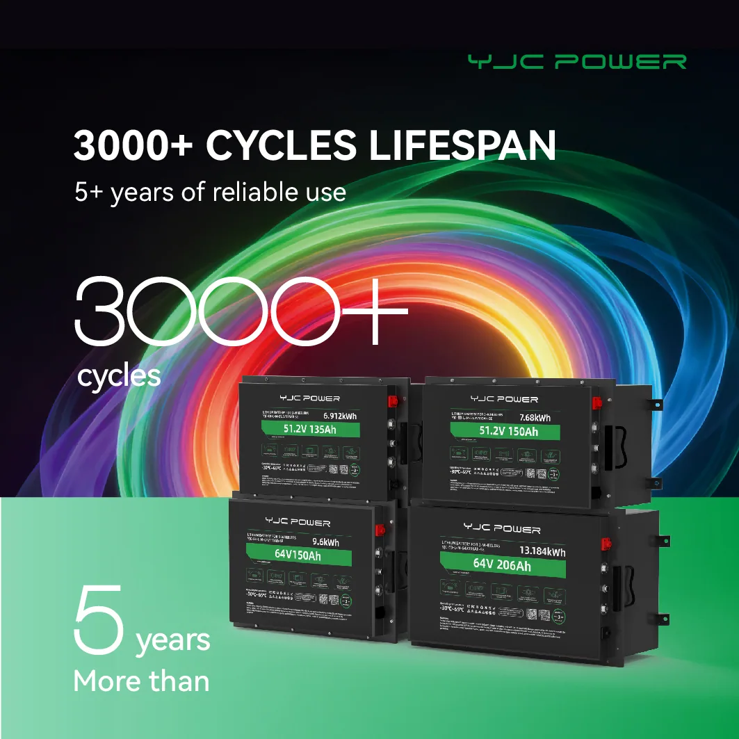 YJC Power lithium battery pack for electric three-wheelers and easybikes