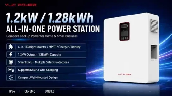 YJC 1.2 kW 1.28 kWh অল-ইন-ওয়ান পাওয়ার স্টেশনের ভিডিও কভার